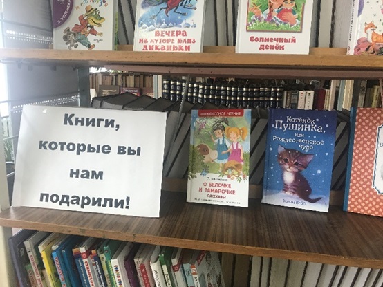 Коротко о библиотеке: Изображение.
